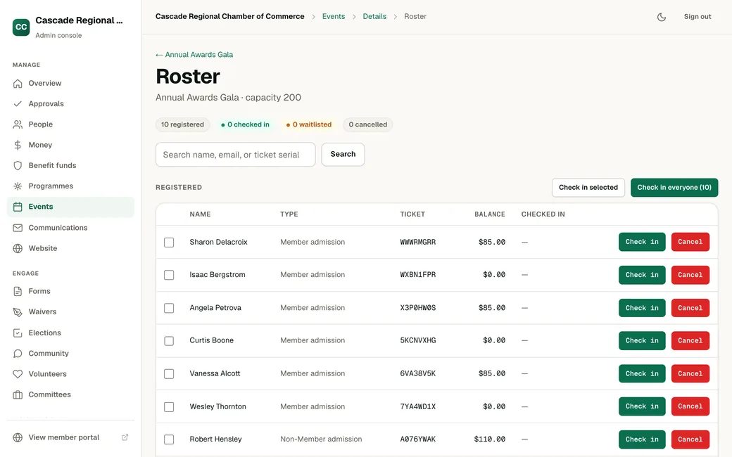 The roster for an association's awards gala in OneAMS: registered, checked-in, waitlisted and cancelled counts, then each attendee with their admission type, ticket serial, outstanding balance and a check-in button, beside a control that checks everyone in at once.
